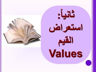 ‫ثبنيب ا:‬
‫استعشاض‬
 ‫القيم‬
‫‪Values‬‬
 