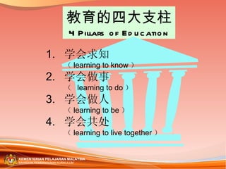教育的四大支柱 4 Pillars of Education 1.  学会求知   （ learning to know ） 2.  学会做事   （  learning to do ） 3.  学会做人   （ learning to be ） 4.  学会共处   （ learning to live together ） 