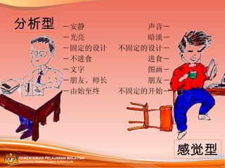 分析型 感觉型 －安静 －光亮 －固定的设计 －不进食 －文字 －朋友、师长 －由始至终 声音－ 暗淡－ 不固定的设计－ 进食－ 图画－ 朋友－ 不固定的开始－ 