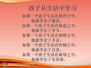 孩子从生活中学习 如果一个孩子生活在批评之中， 他就学会了谴责。 如果一个孩子生活在敌意之中， 他就学会了争斗。 如果一个孩子生活在恐惧之中， 他就学会了不安。 如果一个孩子生活在怜悯之中， 他就学会了自责。 如果一个孩子生活在耻辱之中， 他就学会了负罪感。 