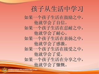 孩子从生活中学习 如果一个孩子生活在鼓励之中， 他就学会了自信。 如果一个孩子生活在忍耐之中， 他就学会了耐心。 如果一个孩子生活在表扬之中， 他就学会了感激。 如果一个孩子生活在接受之中， 他就学会了爱。 如果一个孩子生活在分享之中， 他就学会了慷慨。 