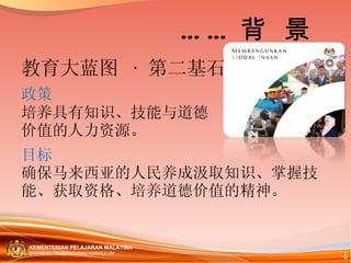教育大蓝图  ·  第二基石  政策   培养具有知识、技能与道德 价值的人力资源。 目标 确保马来西亚的人民养成汲取知识、掌握技能、获取资格、培养道德价值的精神。 …… 背  景 