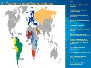 •   SC-FL

2. Гаалын холбоо(нэгдэл)   •   EEA- Европын Эдийн Засгийн
                               бүс нутаг

                           •   EUCZ- Европын холбооны
                               Гаалийн Холбоо

                           •   CARICOM-Карибын Хамтын
                               Нийгэмлэг

                           •   CACM-Төв Америкийн Нэгдсэн
                               Зах Зээл

                           •   CAN-Андын Хэлэлцээр

                           •   MERCOSUR-Өмнөдийн Нэгдсэн
                               Зах Зээл

                           •   WAEMU-Баруун Африкийн
                               Эдийн Засаг Вальтийн Холбоо

                           •   CEMAC-COMMISSION DE LA
                               COMMUNAUTE ECONOMIQUE
                               ET MONETAIRE DE L'AFRIQUE
                               CENTRALE

                           •   SACU-Өмнөд Африкийн
                               Гаалийн Холбоо

                           •   EAC-Зүүн Африкийн Хэлэлцээр

                           •   GCC-Гаальфийн Хамтын
                               Ажилгааны Комисс;
                                    )

                           •   EAEC-ЕвроАзийн Эдийн
                               Засгийн Хэлэлцээр
 