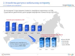 2. Устройства доступа к мобильному интернету
2.2.2 Средняя цена смартфона



За последние 3 года средняя стоимость смартфона сократилась на 33%.
Существенно увеличилась доля продаж смартфонов стоимостью до 200 USD




    Средняя цена смартфона, USD




    518
              452
                        377       331       305     285



  2008A     2009A     2010A     2011E     2012F   2013F
                                                          Структура рынка продаж смартфонов
                                                          по ценовым сегментам




          Средняя цена смартфона по
          итогам первого полугодия 2011
          года составила 350   USD




                                                  11
 