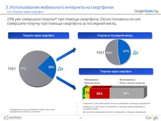 3. Использование мобильного интернета на смартфонах
3.8. Покупки через смартфон

23% уже совершали покупки* при помощи смартфона. Около половины из них
совершили покупку при помощи смартфона за последний месяц




                                                                                Нет                                  Да


 Нет                                                Да




                                                         •        Совершали ли Вы когда-нибудь покупки в интернете с помощью смартфона?
                                                         •        Совершали ли Вы покупки в интернете с помощью своего смартфона в
 *Определение покупки включает в себя в том числе                 последний месяц?
 приобретение платного контента                          •        Как часто Вы совершаете покупки в интернете с помощью смартфона?


                                                             29
 
