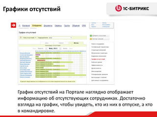 Графики отсутствий




    График отсутствий на Портале наглядно отображает
    информацию об отсутствующих сотрудниках. Достаточно
    взгляда на график, чтобы увидеть, кто из них в отпуске, а кто
    в командировке.
 