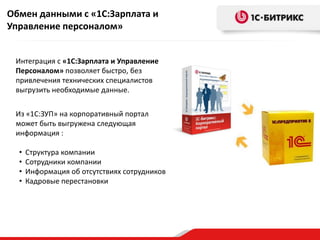 Обмен данными с «1С:Зарплата и
Управление персоналом»


 Интеграция с «1С:Зарплата и Управление
 Персоналом» позволяет быстро, без
 привлечения технических специалистов
 выгрузить необходимые данные.

 Из «1С:ЗУП» на корпоративный портал
 может быть выгружена следующая
 информация :

  •   Структура компании
  •   Сотрудники компании
  •   Информация об отсутствиях сотрудников
  •   Кадровые перестановки
 