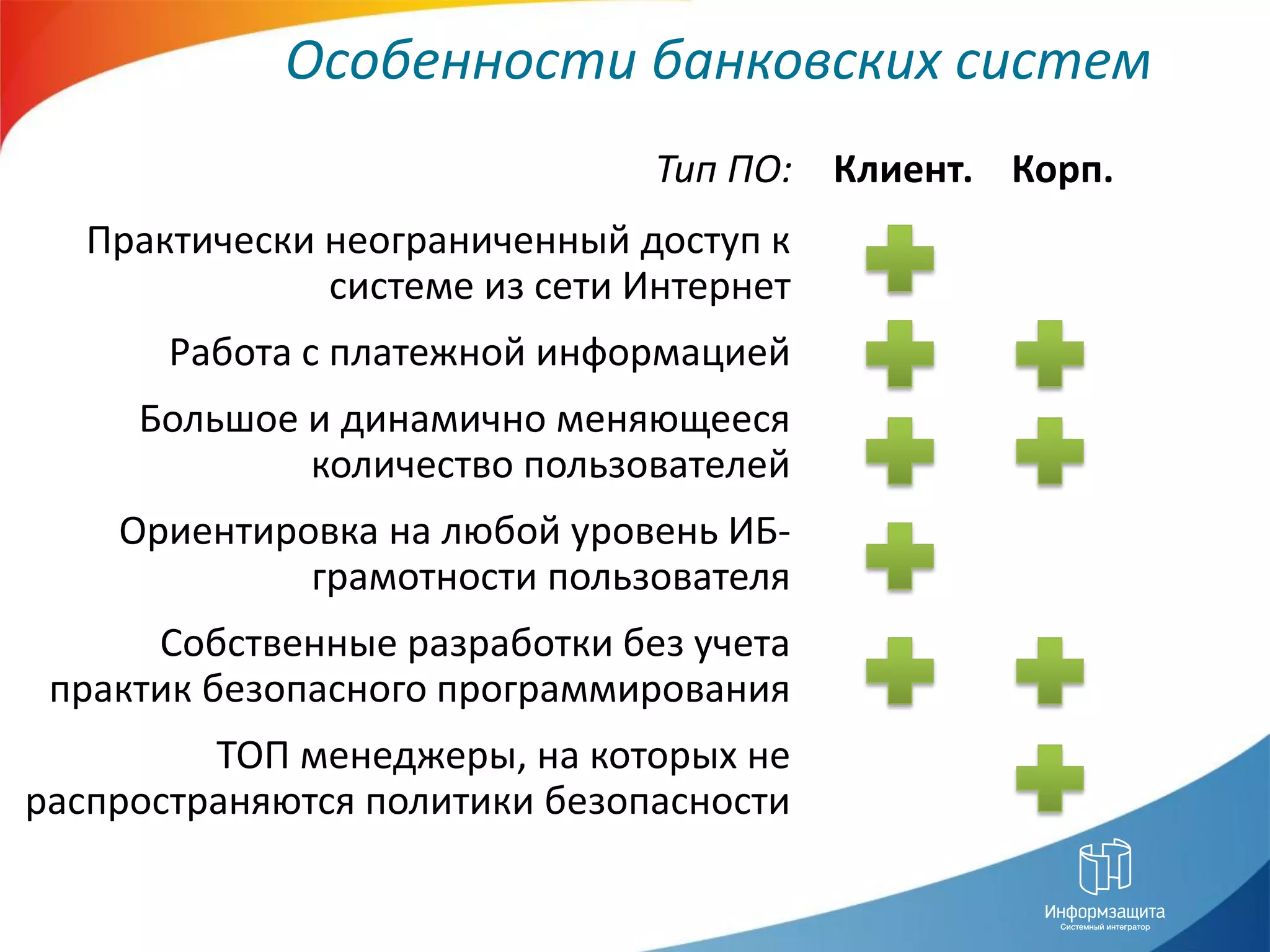 Особенности банковских систем
                                Тип ПО: Клиент. Корп.
   Практически неограниченный доступ к
               системе из сети Интернет
       Работа с платежной информацией
     Большое и динамично меняющееся
             количество пользователей
    Ориентировка на любой уровень ИБ-
             грамотности пользователя
      Собственные разработки без учета
 практик безопасного программирования
         ТОП менеджеры, на которых не
распространяются политики безопасности
 