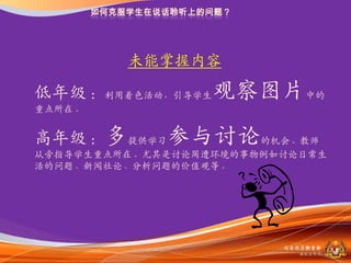 未能掌握内容

低年级：利用着色活动，引导学生观察图片中的
重点所在。


高年级：多提供学习参与讨论的机会。教师
从旁指导学生重点所在。尤其是讨论周遭环境的事物例如讨论日常生
活的问题、新闻社论、分析问题的价值观等。




                         马来西亚教育部
                           课程収展司
 