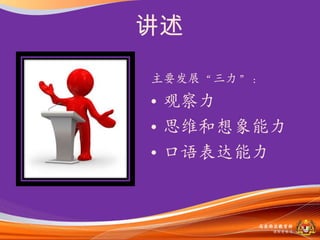 讲述

主要収展“三力”：
• 观察力
• 思维和想象能力
• 口语表达能力


        马来西亚教育部
            课程収展司
 