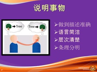 做到描述准确
     语言简洁
     层次清楚
     条理分明


         马来西亚教育部
38         课程収展司
 