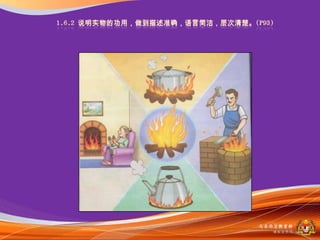 马来西亚教育部
  课程収展司
 