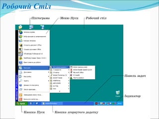 Робочий Ст іл 