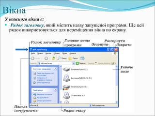 Вікна У кожного вікна є : Рядок заголовку , який містить назву запущеної програми. Ще цей рядок використовується для переміщення вікна по екрану. 