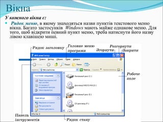 Вікна У кожного вікна є : Рядок меню , в якому знаходяться назви пунктів текстового меню вікна. Багато застосунків  Windows   мають майже однакове меню. Для того, щоб відкрити певний пункт меню, треба натиснути його назву лівою клавішею миші. 