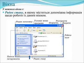 Вікна У кожного вікна є : Рядок стану , в якому міститься допоміжна інформація щодо роботи із даним вікном. 