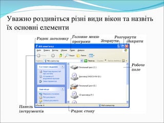 Уважно роздивіться різні види вікон та назвіть їх основні елементи 