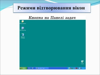 Режими відтворювання вікон 
