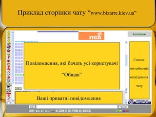 Приклад сторінки чату “ www.bizarre.kiev.ua” Ваші приватні повідомлення Повідомлення, які бачать усі користувачі “ Общак” Список  он-лайнових відвідувачів  чату 