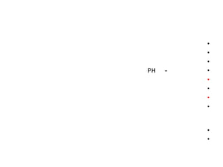 •
         •
         •
PH   -   •
         •
         •
         •
         •


         •
         •
 