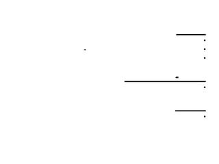 •
-       •
        •

    -
        •



        •
 