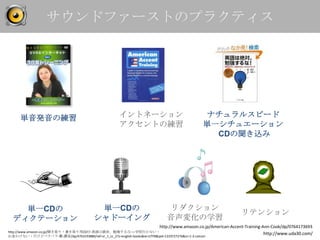 サウンドファーストのプラクティス




      単音発音の練習                                           イントネーション                                   ナチュラルスピード
                                                        アクセントの練習                                   単一シチュエーション
                                                                                                     CDの聞き込み




    単一CDの                                   単一CDの                                 リダクション
                                                                                                                  リテンション
  ディクテーション                                 シャドーイング                               音声変化の学習
                                                                             http://www.amazon.co.jp/American-Accent-Training-Ann-Cook/dp/0764173693
http://www.amazon.co.jp/聞き取り・書き取り用CD付-英語は絶対、勉強するな-―学校行かない・
お金かけない・だけどペラペラ-鄭-讃容/dp/4763193880/ref=sr_1_cc_2?s=english-books&ie=UTF8&qid=1319727276&sr=1-2-catcorr
                                                                                                                               http://www.uda30.com/
 