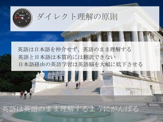 ダイレクト理解の原則


  英語は日本語を仲介せず、英語のまま理解する
  英語と日本語は本質的には翻訳できない
  日本語経由の英語学習は英語脳を大幅に低下させる




英語は英語のまま理解するようにがんばる
 