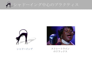 シャドーイング中心のプラクティス




シャドーイング   ストレートライン
           のリラックス
 