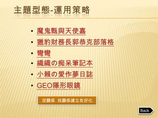 主題型態-運用策略

  • 魔鬼甄與天使嘉
  • 獵豹財務長郭恭克部落格
  • 彎彎
  • 織織の痴呆筆記本
  • 小賴の愛作夢日誌
  • GEO隱形眼鏡

   沒關係 找關係建立友好化

                  Back
 