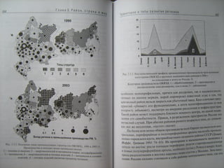 архитектура трейвиш а.и. город, район, страна и мир. развитие россии глазами страноведа