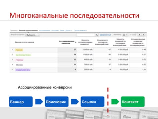 Соединить телевидение и сайт