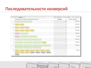 Соединить телевидение и сайт