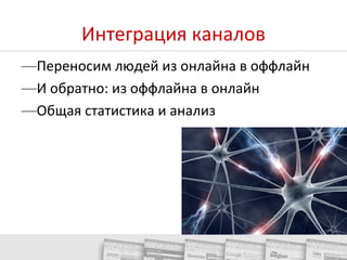Соединить телевидение и сайт