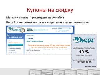 Соединить телевидение и сайт