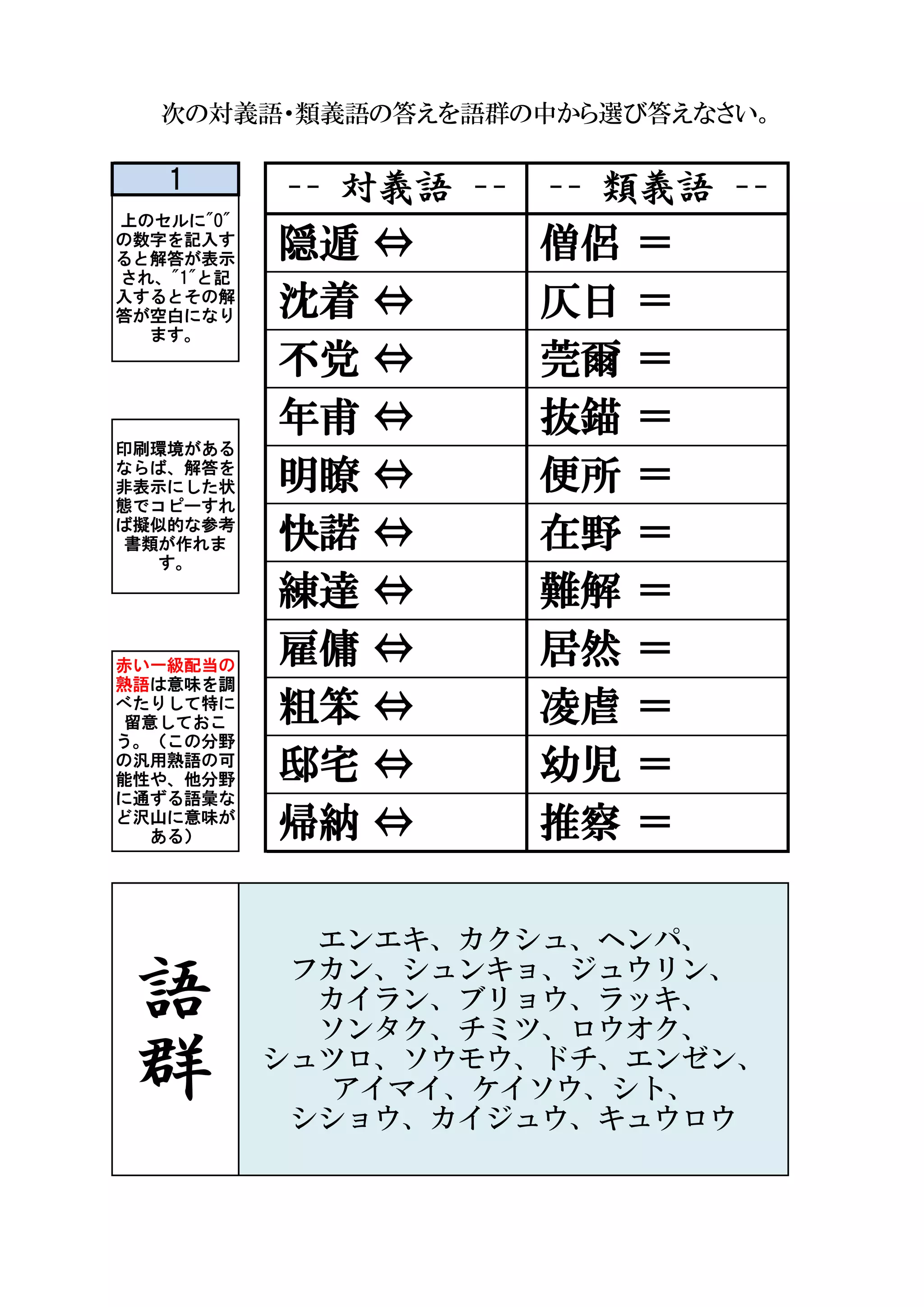 一級 対義語類義語１