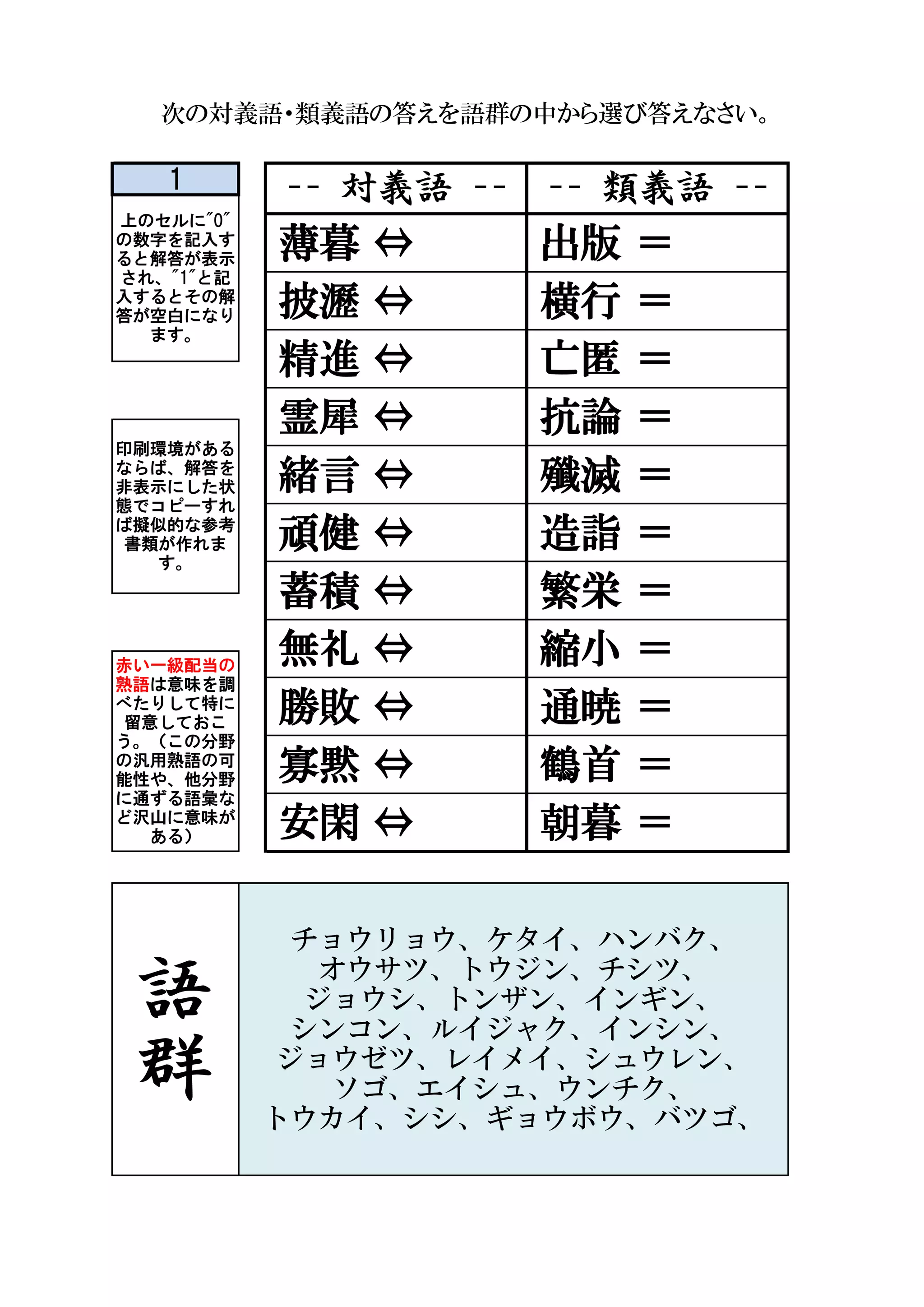 一級 対義語類義語１
