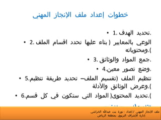خطوات إعداد ملف الإنجاز المهني 1.  تحديد الهدف . 2.  الوعي بالمعايير  (  بناء عليها تحدد اقسام الملف ومحتوياته ). 3.  جمع المواد والوثائق . 4. وضع تصور معين . 5. تنظيم الملف  ( تقسيم الملف– تحديد طريقة تنظيم وعرض الوثائق والأدلة ). 6. تحديد المحتوى (  المواد التي ستكون في كل قسم ). القاعدة  ( اجمع – اختر –تأمل - قدم ) ملف الإنجاز المهني  /  إعداد  :  نورة بنت عبدالله الخراشي  إدارة الإشراف التربوي بمنطقة الرياض 