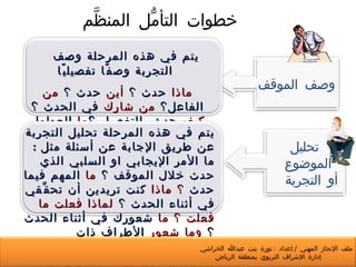 خطوات التأمُّل المنظَّم يتم في هذه المرحلة وصف التجربة وصفًا تفصيليًا   ماذا   حدث ؟   أين   حدث ؟   من  الفاعل؟   من شارك  في الحدث ؟   كيف   حدث بالتفصيل ؟ ما  العوامل الأساسية التي ساهمت في الحدث؟  يتم في هذه المرحلة تحليل التجربة عن طريق الإجابة عن أسئلة مثل  :  ما الأمر الإيجابي او السلبي الذي حدث خلال الموقف ؟  ما  المهم فيما حدث  ؟   ماذا  كنت تريدين أن تحقِّقي في أثناء الحدث ؟   لماذا فعلت ما فعلت ؟   ما   شعورك في أثناء الحدث ؟  وما شعور  الأطراف ذات العلاقة  ؟ كيف  عرفت أنهم شعروا بذلك؟  ما العوامل  التي أثرت في قراراتك وتصرفاتك ؟   وصف الموقف تحليل الموضوع أو التجربة  ملف الإنجاز المهني  /  إعداد  :  نورة بنت عبدالله الخراشي  إدارة الإشراف التربوي بمنطقة الرياض 