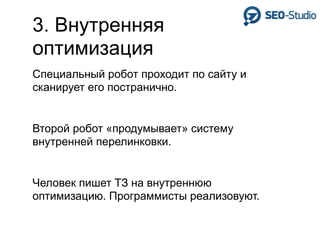 3. Внутренняя
оптимизация
Специальный робот проходит по сайту и
сканирует его постранично.


Второй робот «продумывает» систему
внутренней перелинковки.


Человек пишет ТЗ на внутреннюю
оптимизацию. Программисты реализовуют.
 