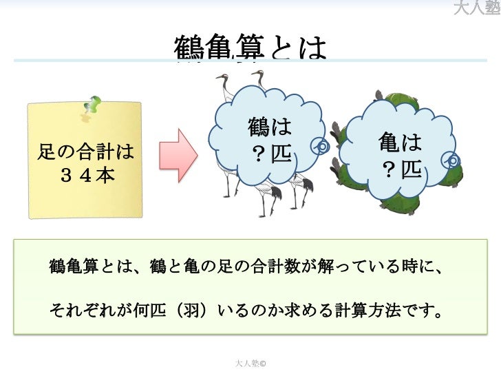 鶴亀算を解いてみよう