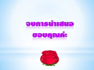 คำศัพท์