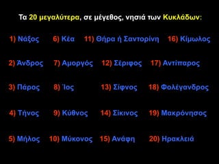 Σα 20 κεγαιύηεξα, ζε κέγεζνο, λεζηά ηωλ Κπθιάδωλ:

1) Νάμνο    6) Κέα    11) Θήξα ή ΢αληνξίλε   16) Κίκωινο


2) Άλδξνο    7) Ακνξγόο   12) ΢έξηθνο   17) Αληίπαξνο


3) Πάξνο     8) Ίνο       13) ΢ίθλνο    18) Φνιέγαλδξνο


4) Σήλνο     9) Κύζλνο    14) ΢ίθηλνο   19) Μαθξόλεζνο


5) Μήινο    10) Μύθνλνο 15) Αλάθε       20) Ηξαθιεηά
 