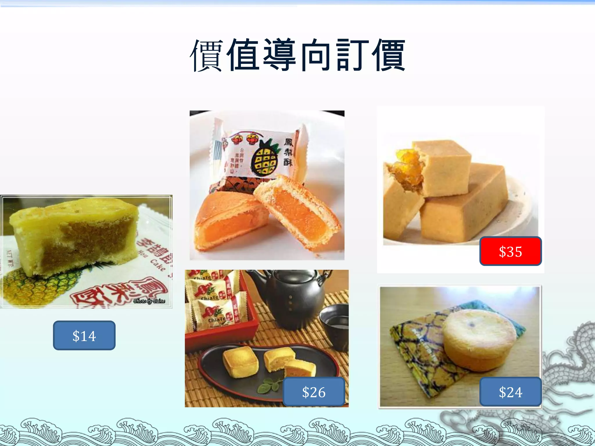 價值導向訂價




               $35




$14


         $26   $24
 