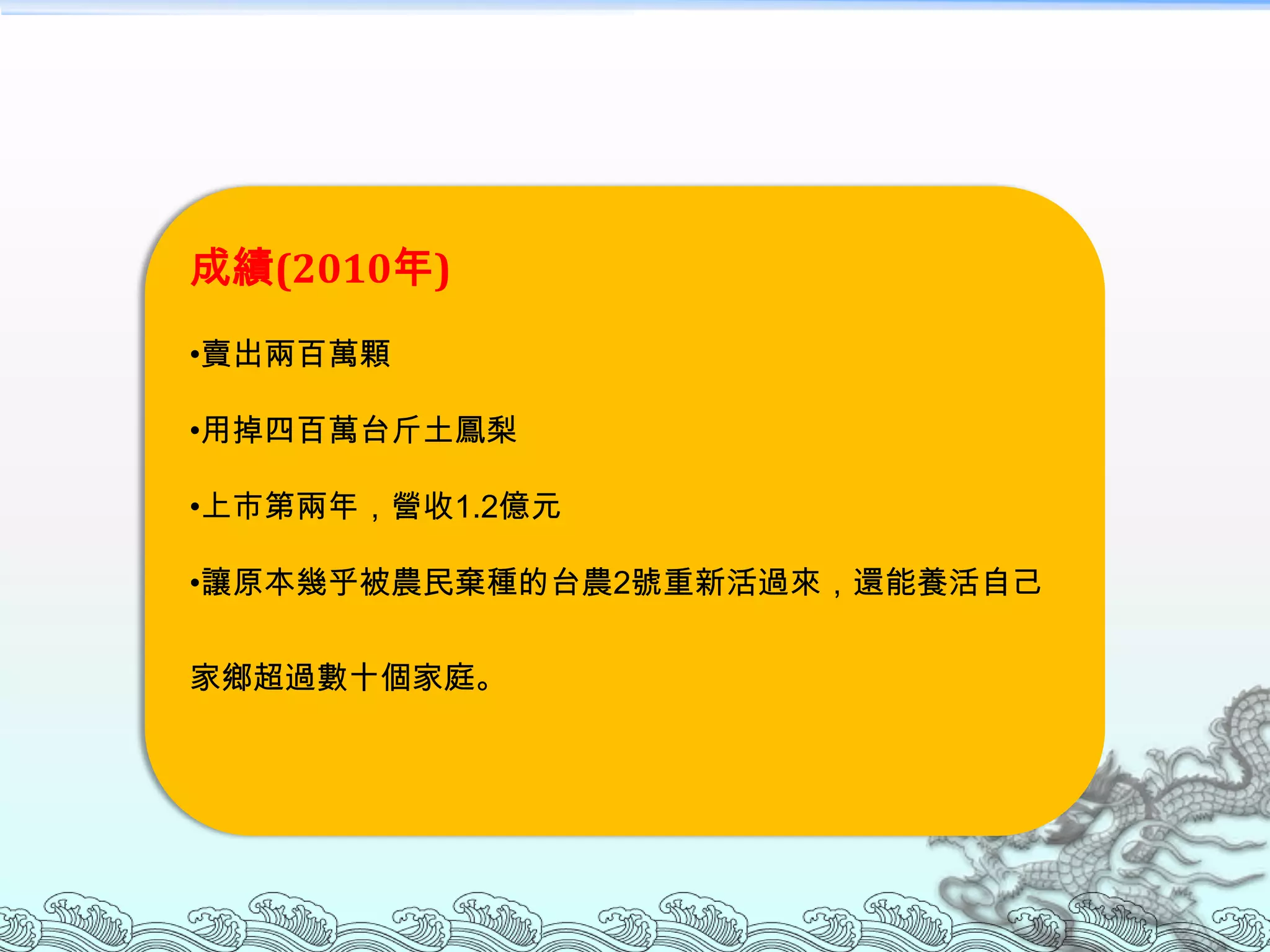 成績(2010年)
•賣出兩百萬顆

•用掉四百萬台斤土鳳梨

•上市第兩年，營收1.2億元

•讓原本幾乎被農民棄種的台農2號重新活過來，還能養活自己


家鄉超過數十個家庭。
 