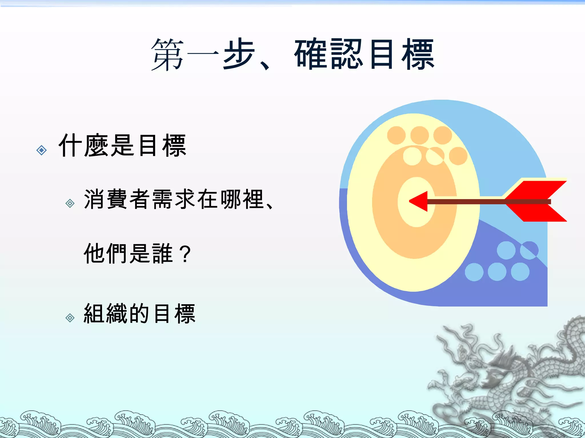 第一步、確認目標

   什麼是目標

       消費者需求在哪裡、

        他們是誰？

       組織的目標
 