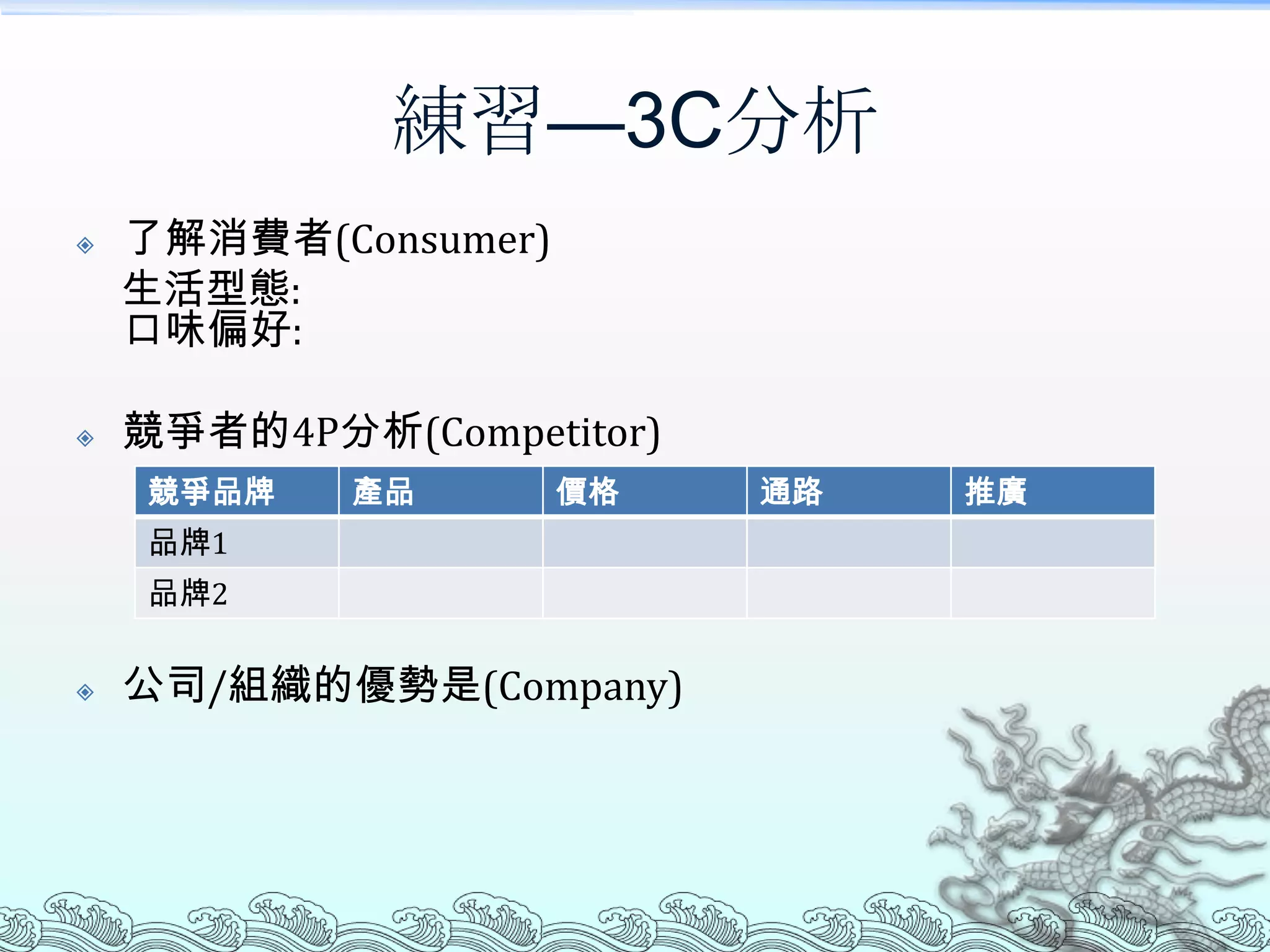 練習—3C分析
   了解消費者(Consumer)
    生活型態:
    口味偏好:

   競爭者的4P分析(Competitor)
    競爭品牌    產品        價格   通路   推廣
    品牌1
    品牌2


   公司/組織的優勢是(Company)
 