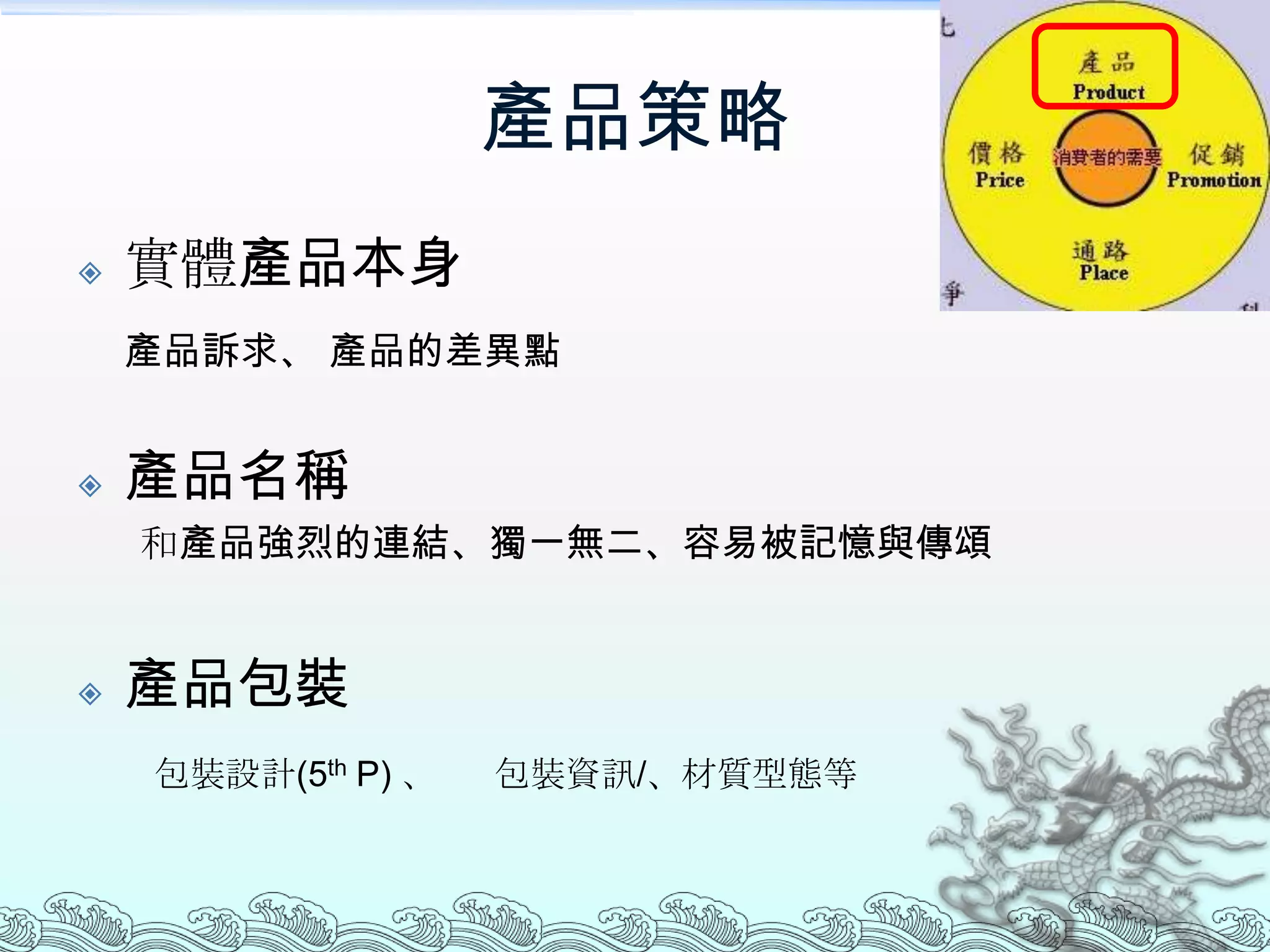 產品策略
   實體產品本身
    產品訴求、 產品的差異點


   產品名稱
    和產品強烈的連結、獨一無二、容易被記憶與傳頌


   產品包裝
    包裝設計(5th P) 、   包裝資訊/、材質型態等
 