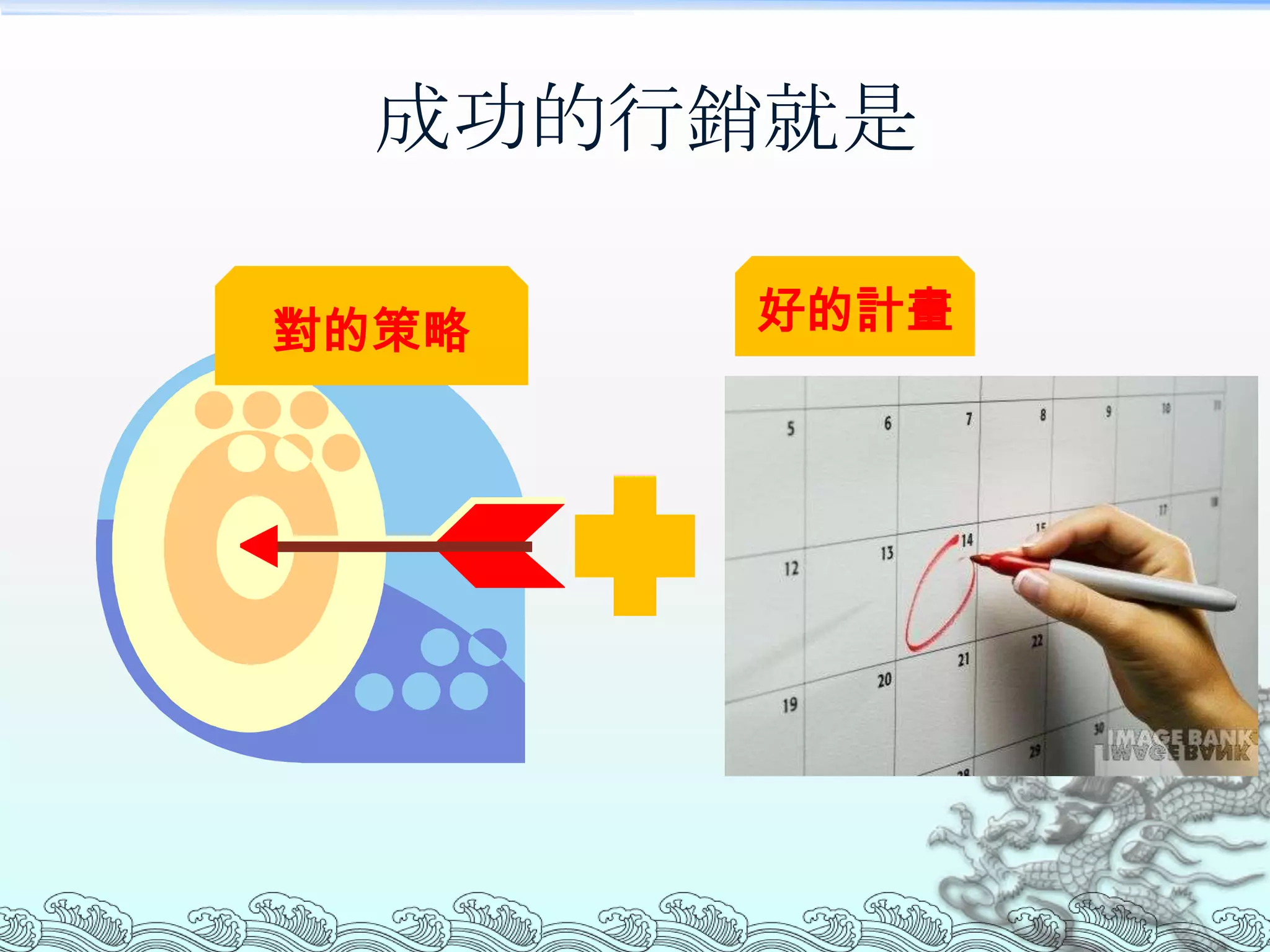 成功的行銷就是

對的策略   好的計畫
 