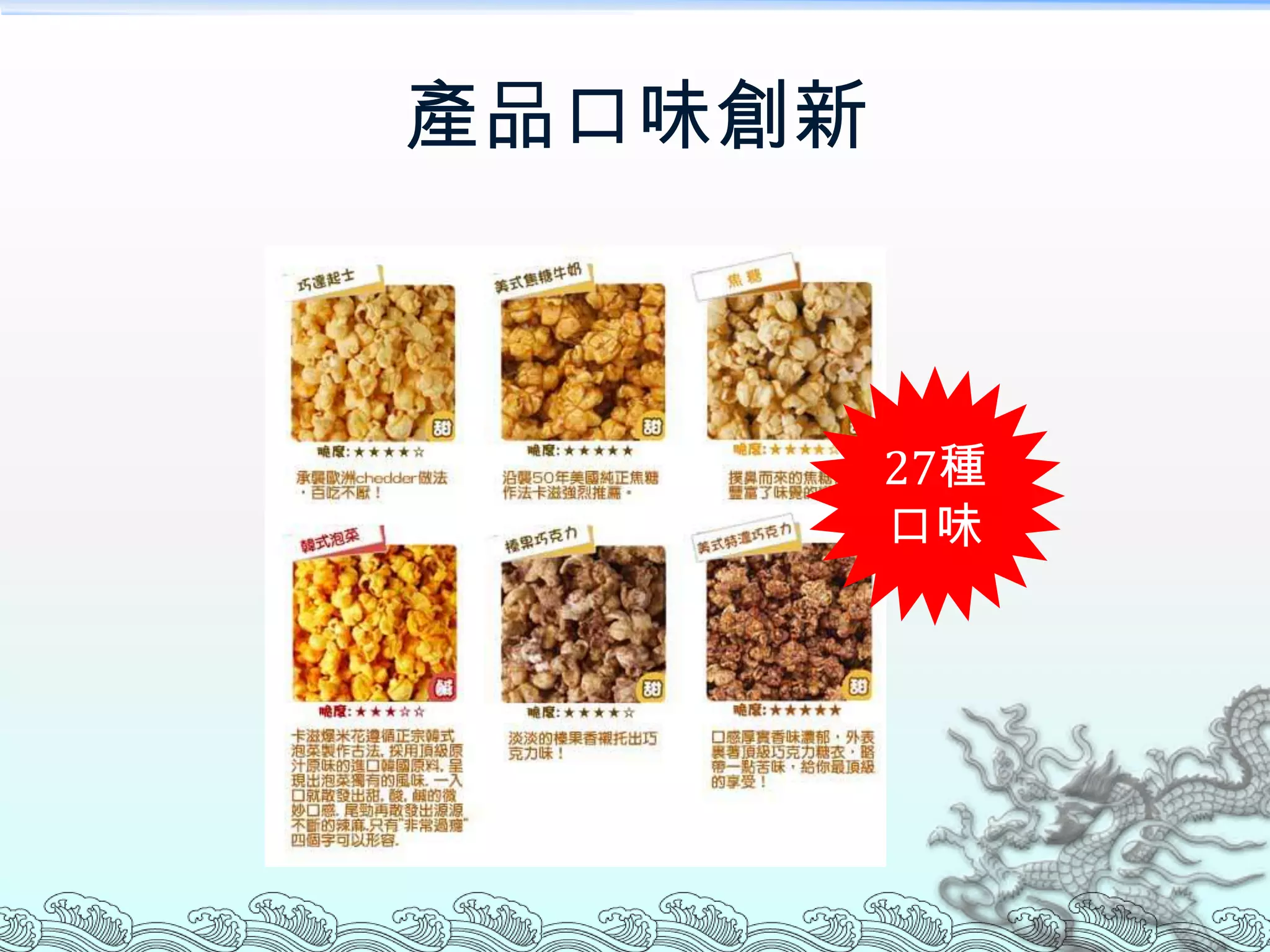 產品口味創新



         27種
         口味
 