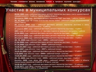 Участие в муниципальных конкурсах 28.04.1998 года  -  районный фестиваль детского творчества (выставка и смотр художественной самодеятельности  -  4 работы:  I  место,  II  место,  III  место) 30 апреля 1999 года  -  фестиваль детского творчества РДДТ (выставка, 1 работа;  II  место) 26. 02.2000 года   «О славе Отечества песню поём»  -  районный конкурс инсценированной песни ( I  место) 28 апреля 2000 года  -  районный фестиваль детского творчества (выставка и смотр художественной самодеятельности -  4 работы)  27 апреля 2001 года  -  районный   фестиваль детского творчества (выставка  – 6  работ) 2001 года   «Очей очарованье…»  –  выставка поделок из природного материала (1 работа) 25.04.2003 года  -  районный фестиваль детского творчества (выставка – 7 работ) 24 апреля 2004 года  -  районный фестиваль детского творчества  (выставка – 3 работы) 24 апреля 2005 года  -  районный фестиваль детского творчества (выставка – 9 работ) 28. 10. 2005 года  «Эколог года - 2005» -  районный конкурс  21.04.2006 года  -  районный фестиваль детского творчества (выставка – 5 работ) 27.10.2006 года  «Эколог года - 2006»  -  районный конкурс  10-20.04.2007 года  -  районный фестиваль детского творчества (выставка – 9 работ) 26.10.2007 года  «Эколог года - 2007»  -  районный конкурс  10-20.04.2008 года  -  районный фестиваль детского творчества (выставка – 12 работ) 2.10.2008 года  «Эколог года - 2008»  -  районный конкурс  (участие) 15-24.04.2009 года  –  районный фестиваль детского творчества (выставка – 18 работ) 28. 10. 2009 года  «Эколог года - 2009»  -  районный конкурс  (выставка – 9 работ) Декабрь 2009 года «Наш  XXI  век»  - районный конкурс творческих работ в области компьютерных технологий (3 работы:  II ,  III  место, участие) 18-26.04.2010 года  –  районный фестиваль детского творчества (выставка – 22 работы) 25.05.2011 года  «Мир глазами молодых»  - муниципальный конкурс творческих видеоработ детей и молодёжи (2 работы, 2 победителя) Человек  становится  вполне  человеком  только  в  процессе  изучения  культуры …  
